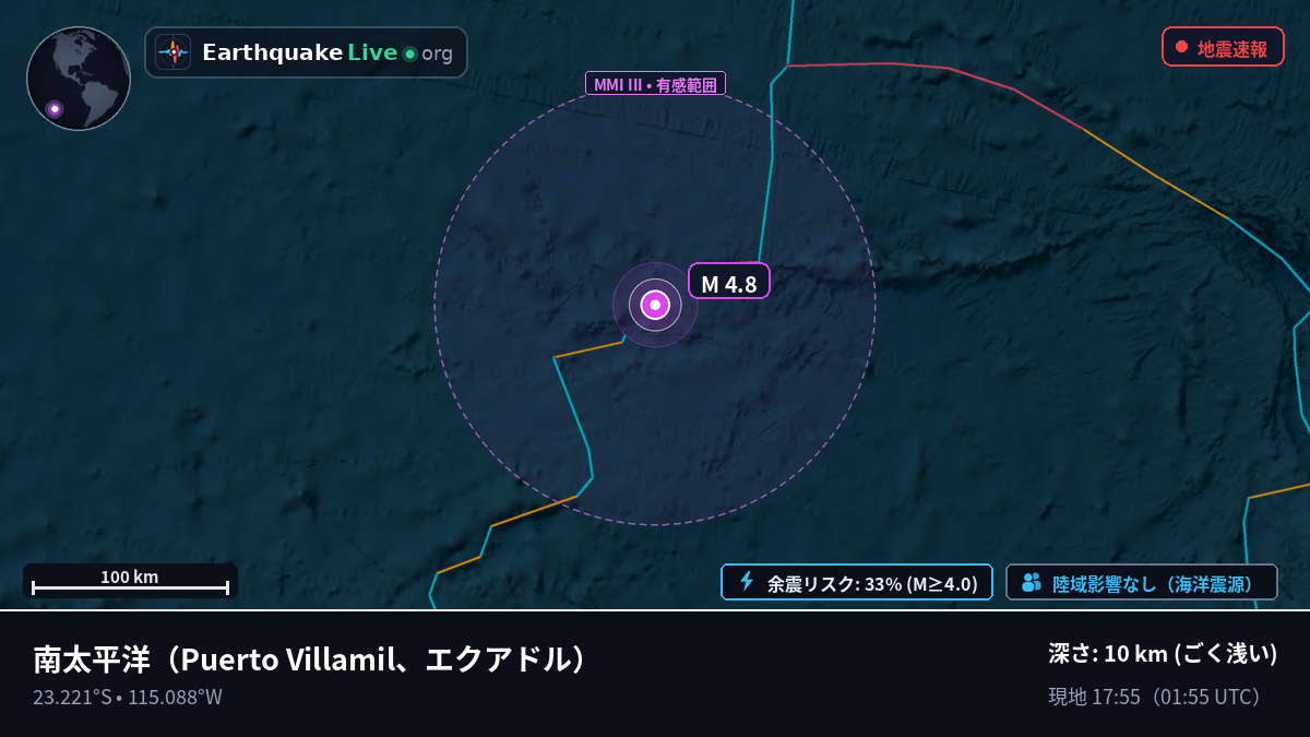 南太平洋 (エクアドル)