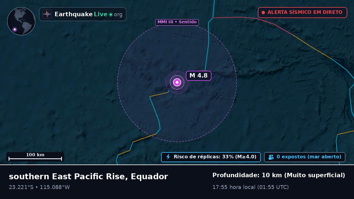 Oceano Pacífico Sul (Equador)
