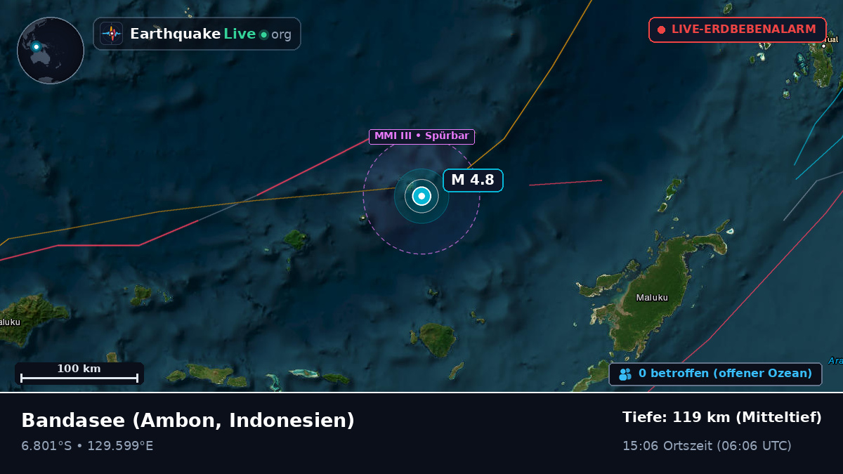 Bandasee (Indonesien)