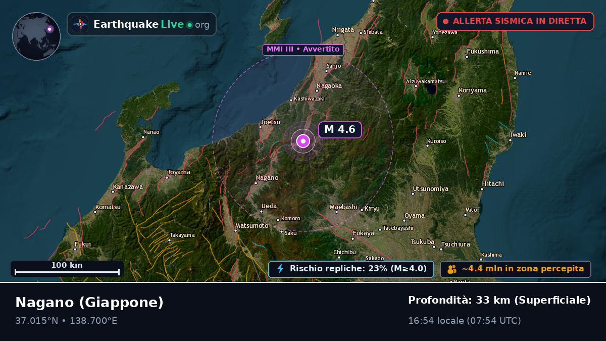 Nagano, Giappone