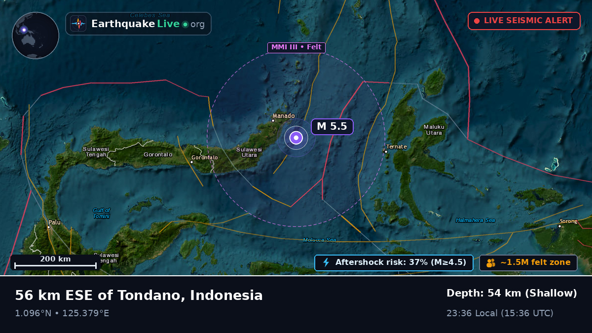 Molucca Sea (Indonesia)