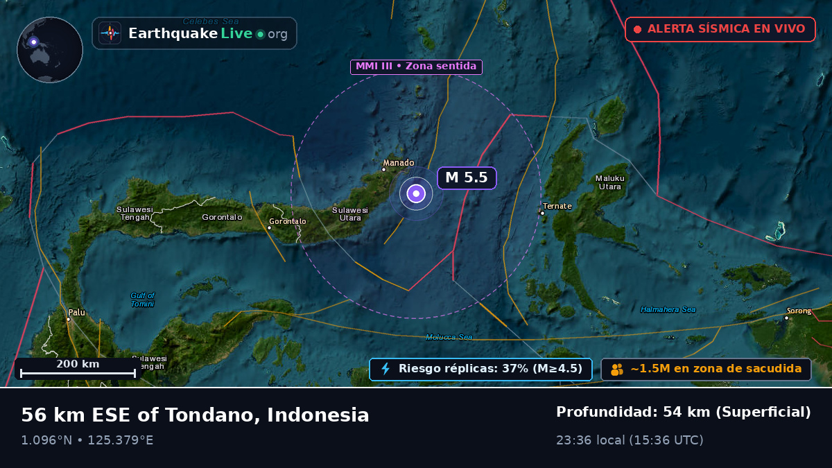 Mar de Molucas (Indonesia)