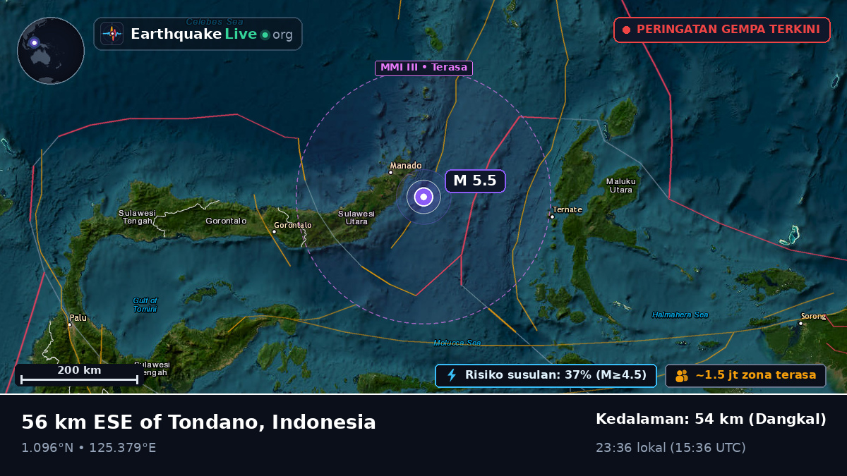 Laut Maluku (Indonesia)