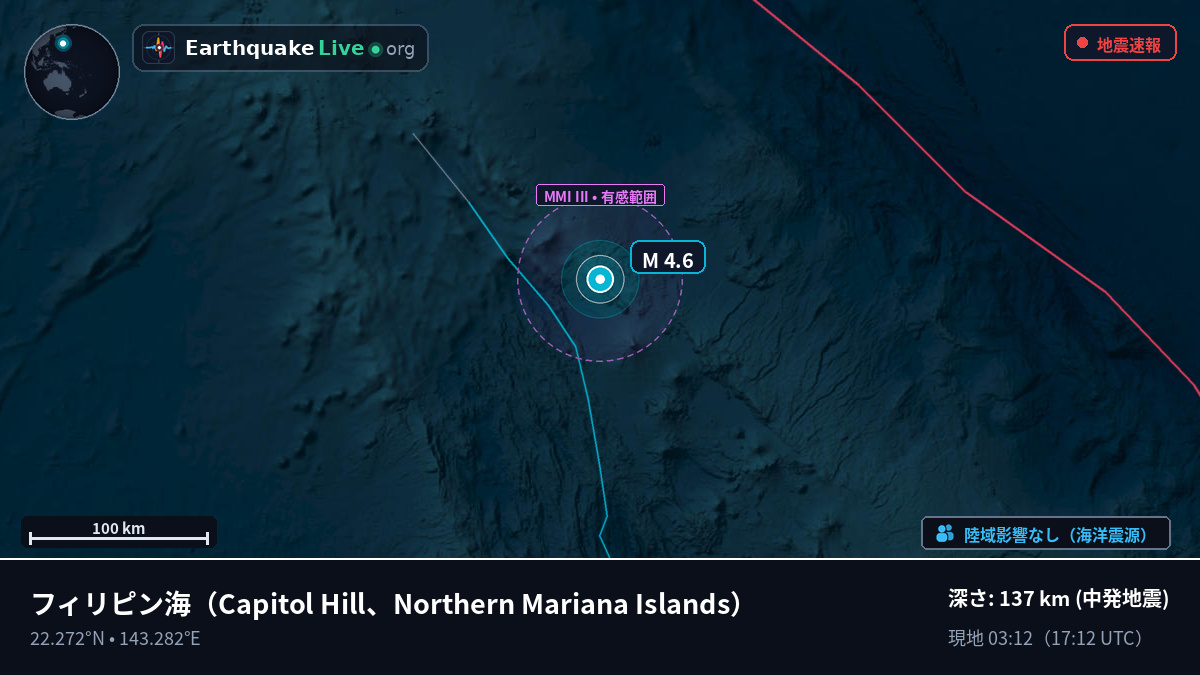 フィリピン海 (Northern Mariana Islands)