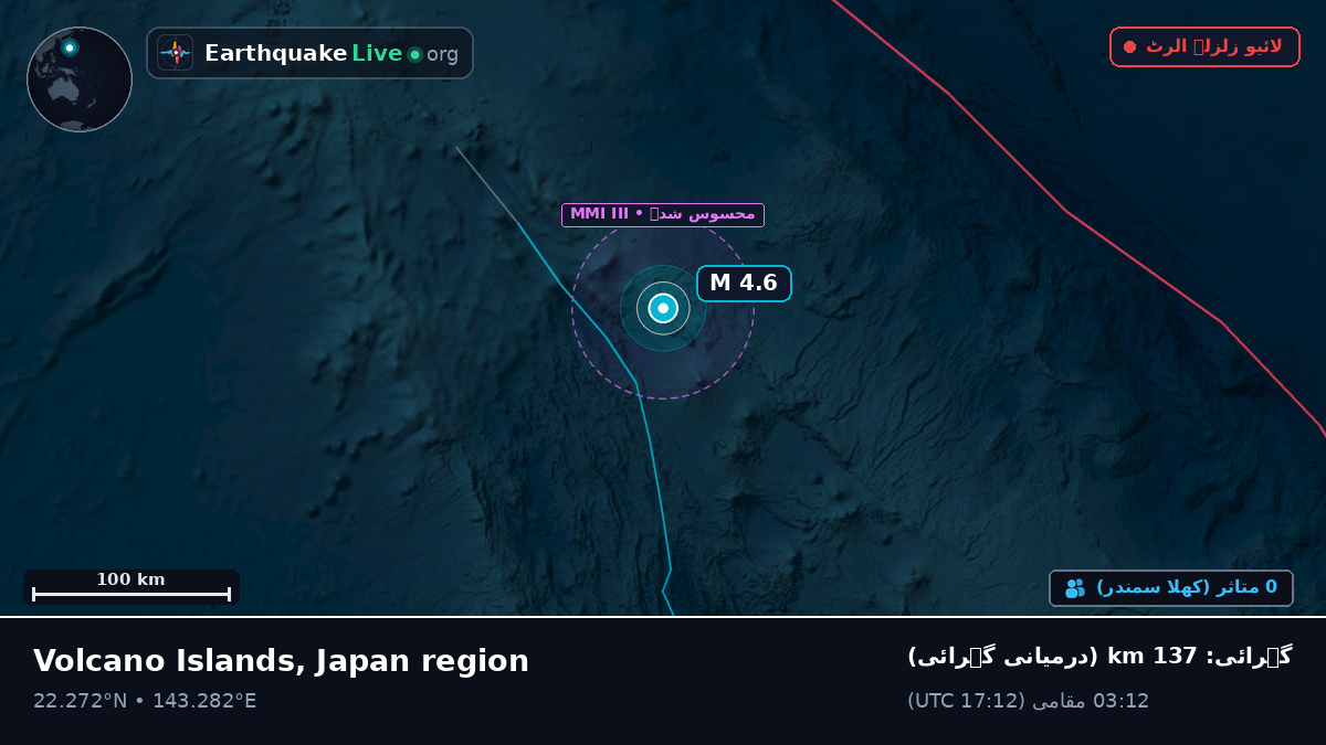 بحیرہ فلپائن (Northern Mariana Islands)