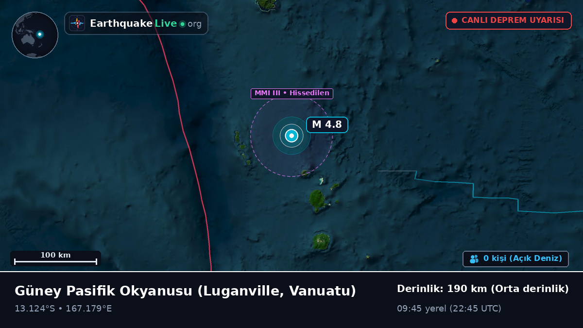 Güney Pasifik Okyanusu (Vanuatu)