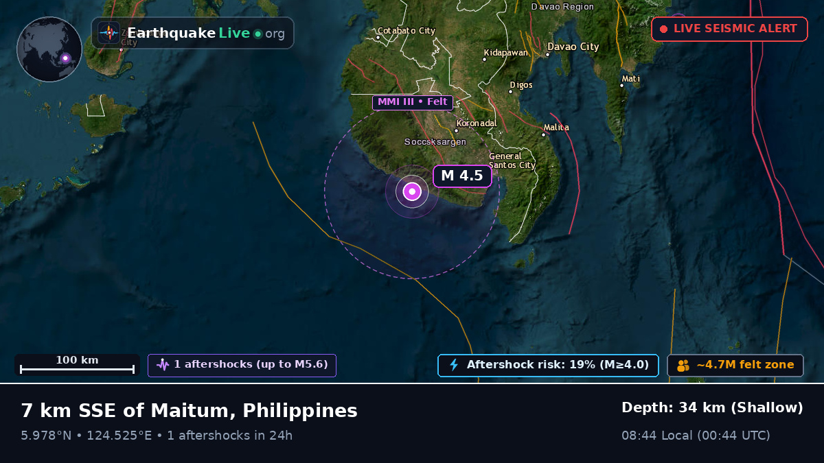 Philippine Sea (Philippines)