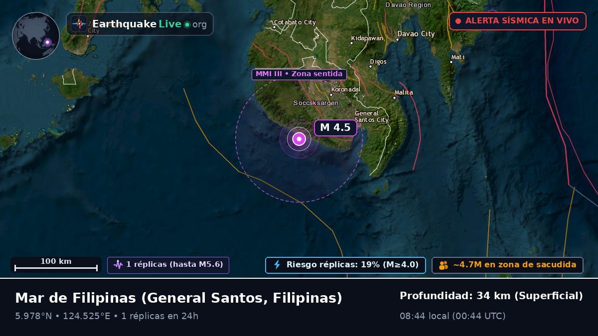Mar de Filipinas (Filipinas)