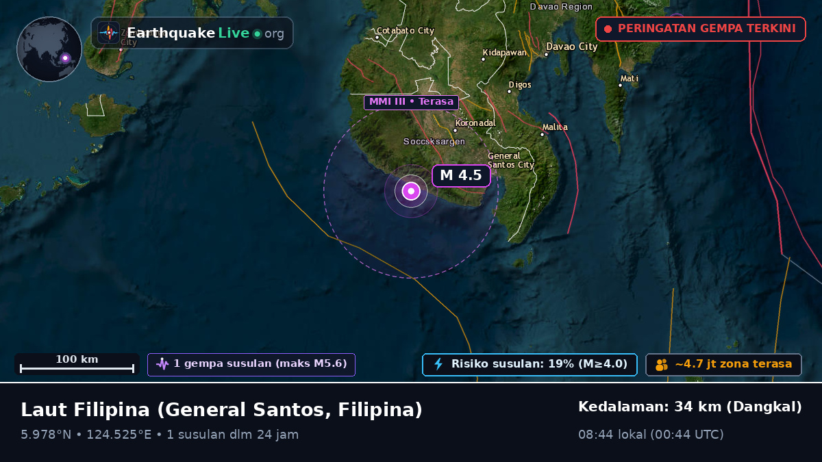 Laut Filipina (Filipina)