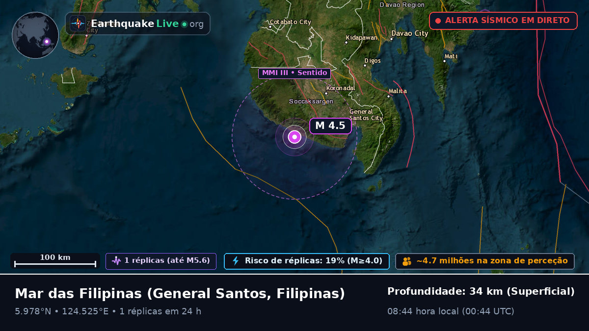 Mar das Filipinas (Filipinas)