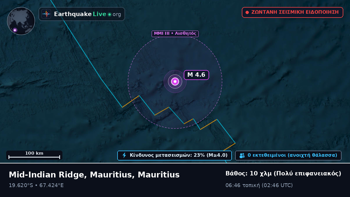 Ινδικός Ωκεανός (Mauritius)