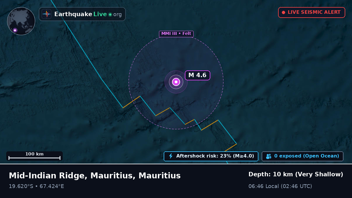 Indian Ocean (Mauritius)