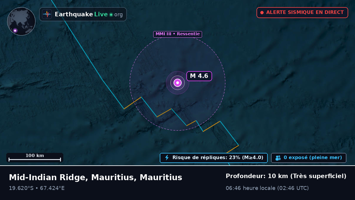 Océan Indien (Mauritius)