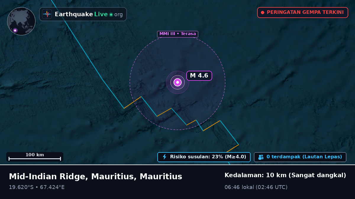Samudra Hindia (Mauritius)