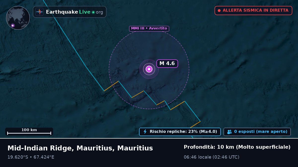 Oceano Indiano (Mauritius)