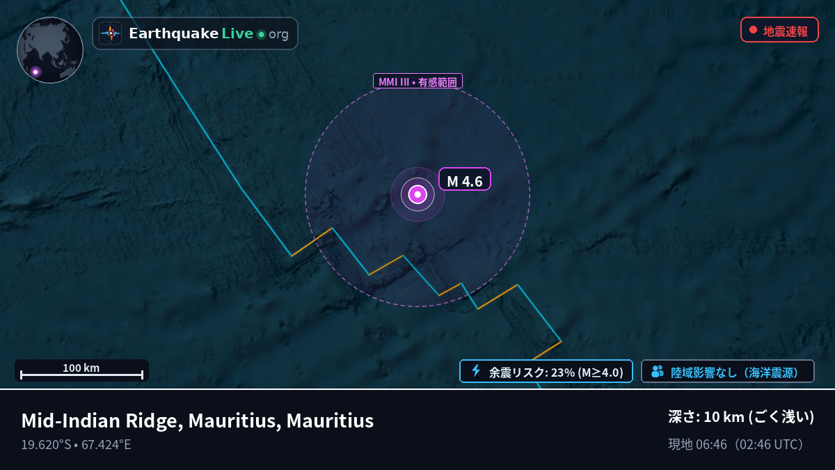 インド洋 (Mauritius)