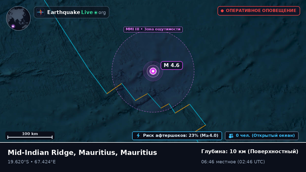 Индийский океан (Mauritius)