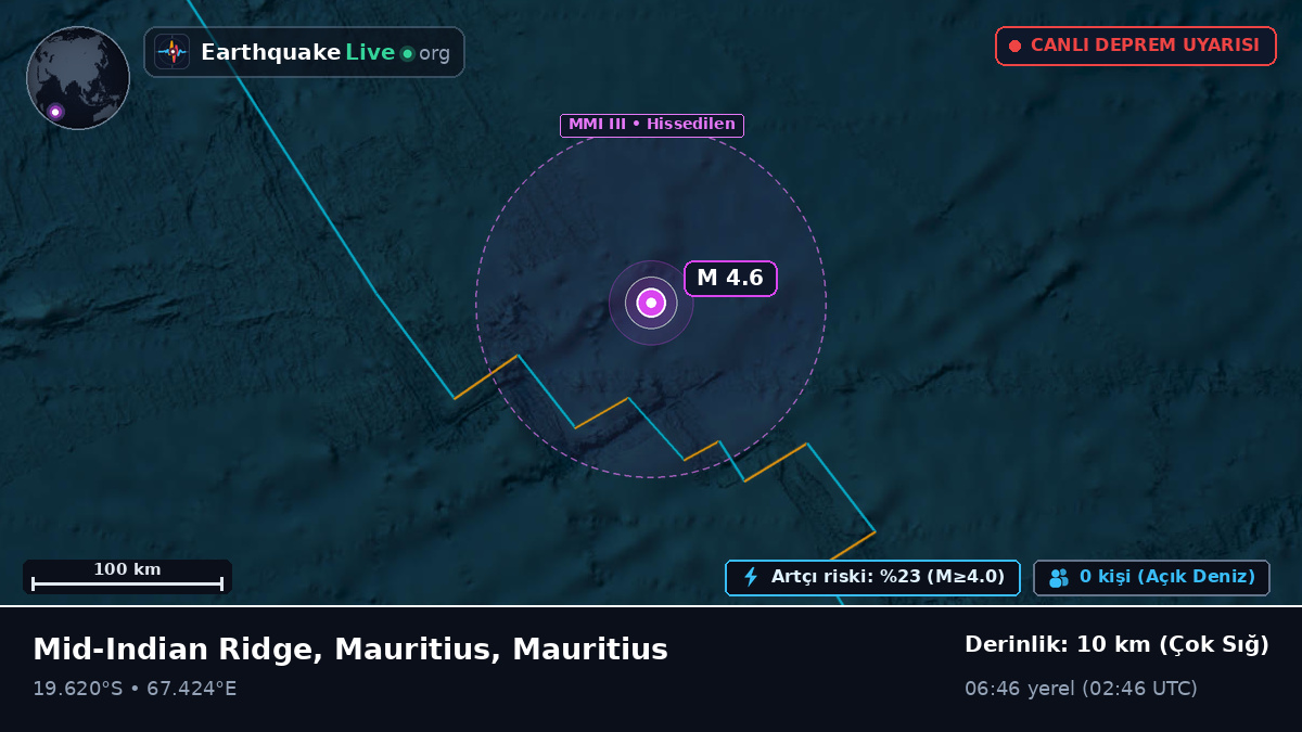 Hint Okyanusu (Mauritius)