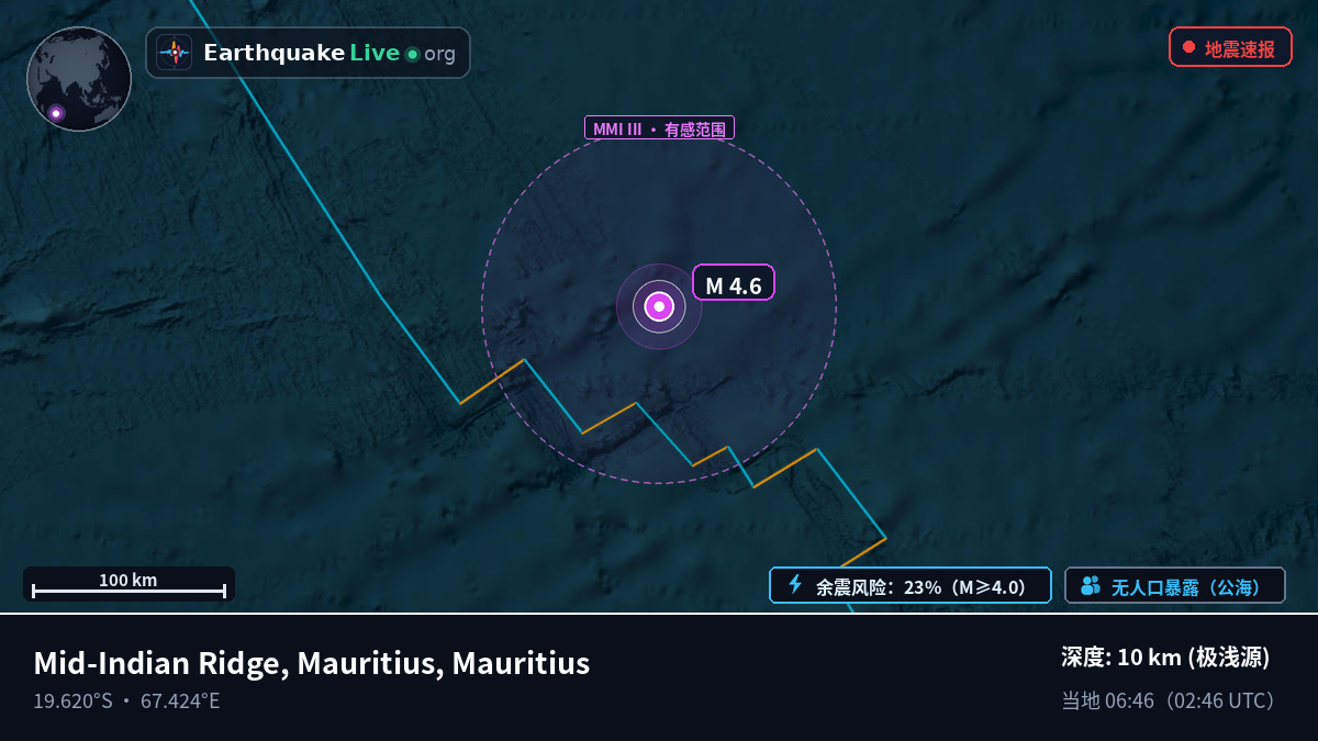 印度洋 (Mauritius)