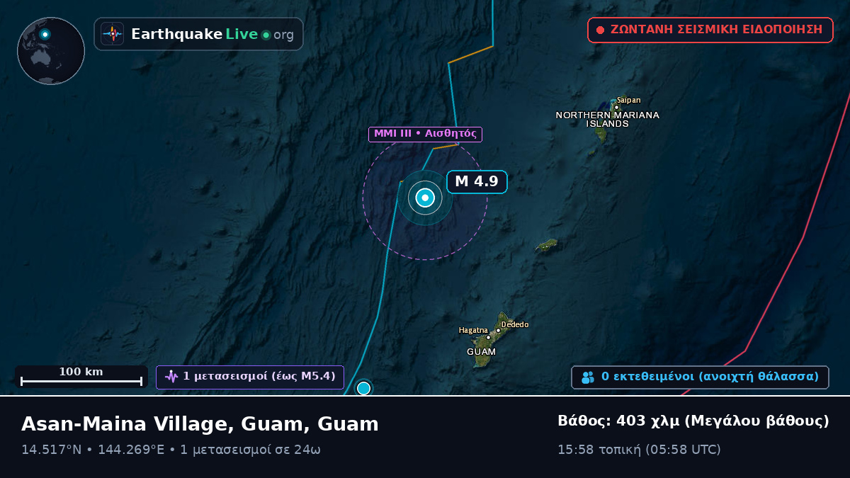 Θάλασσα των Φιλιππίνων (Guam)