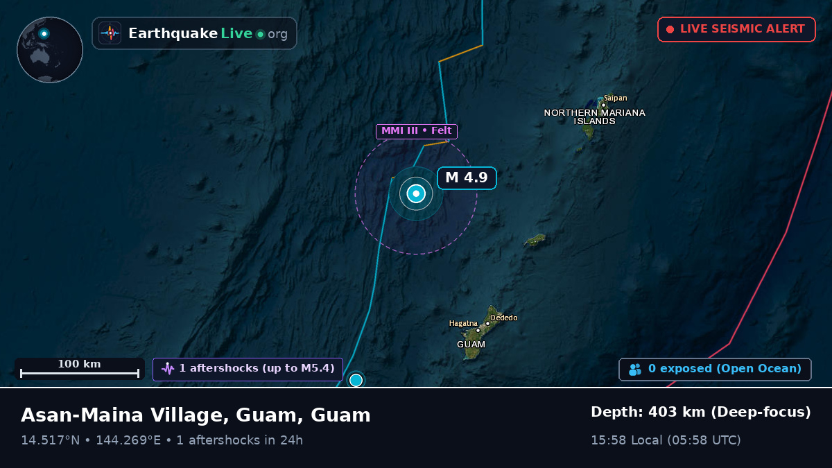 Philippine Sea (Guam)
