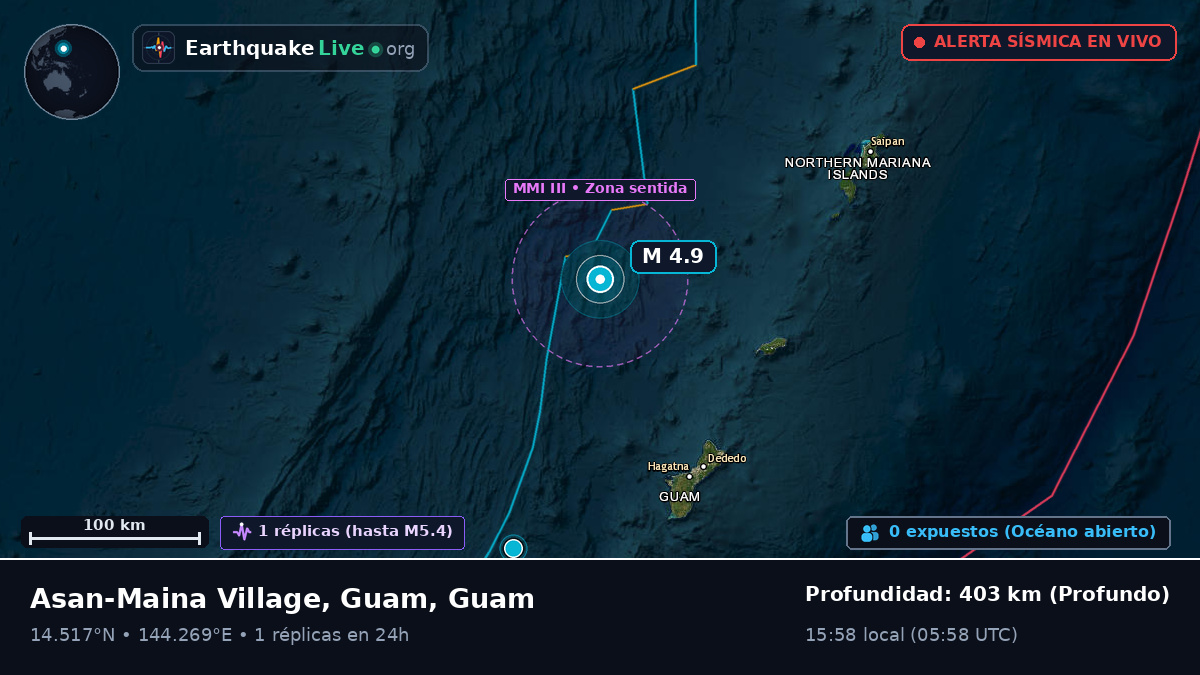 Mar de Filipinas (Guam)