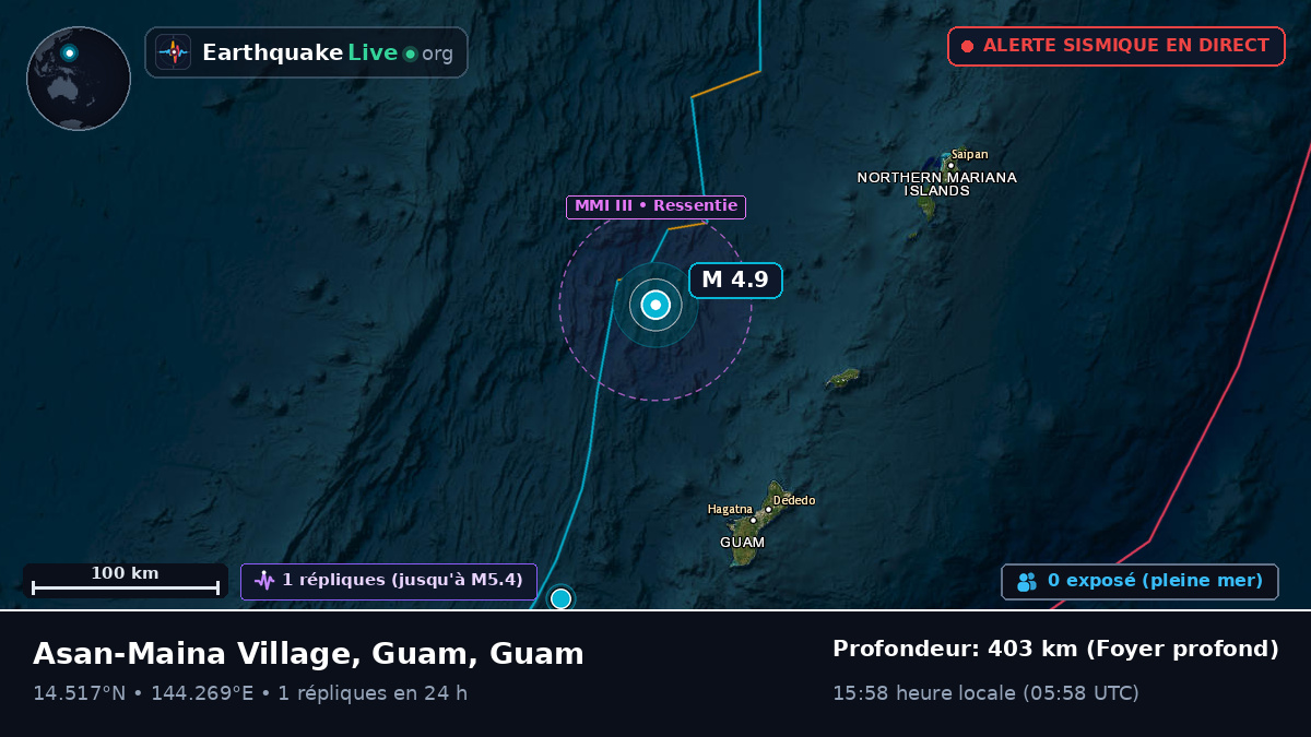 Mer des Philippines (Guam)