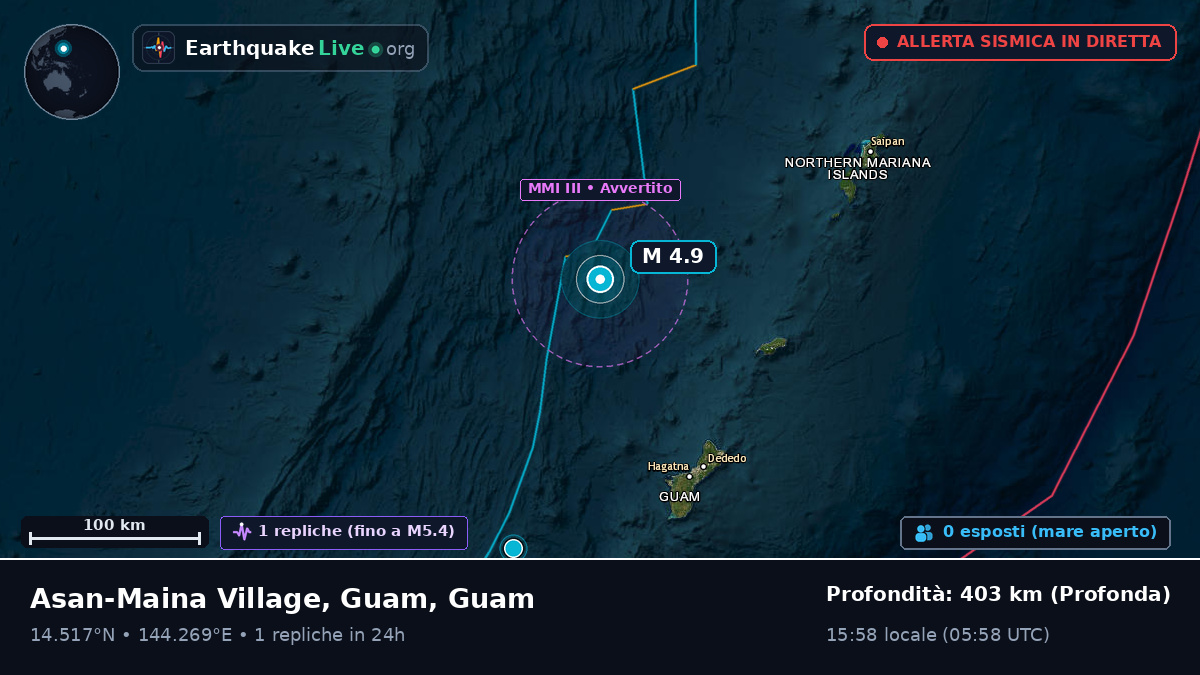Mare delle Filippine (Guam)