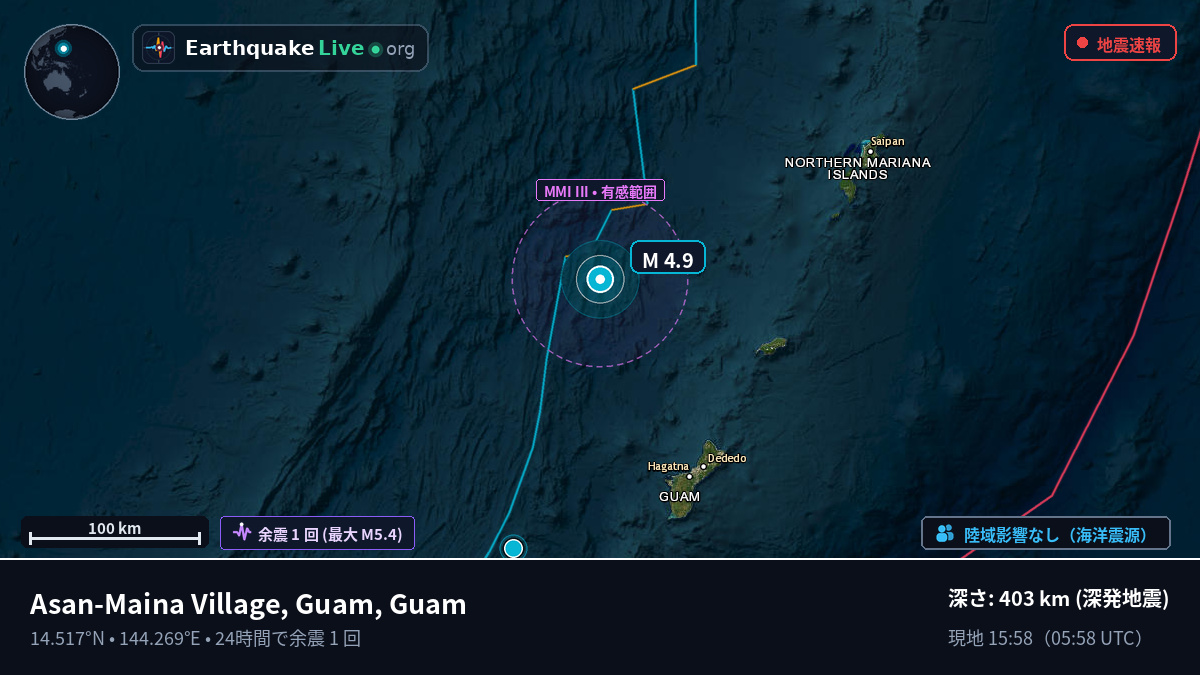 フィリピン海 (Guam)