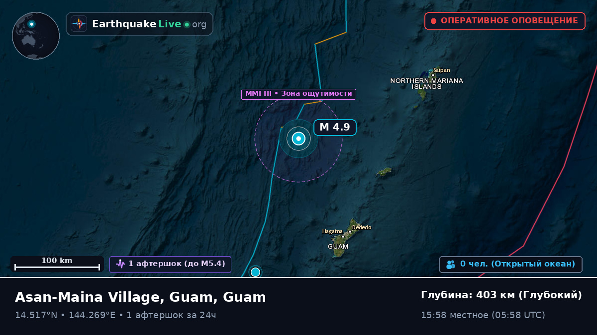 Филиппинское море (Guam)