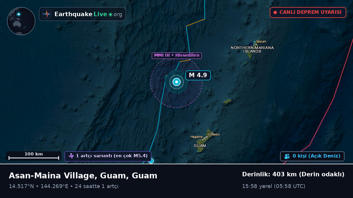 Filipin Denizi (Guam)