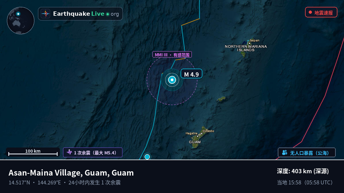 菲律宾海 (Guam)