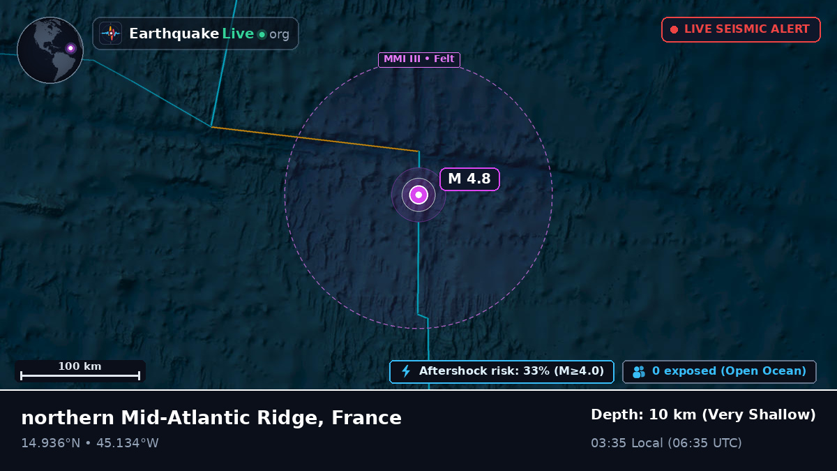 North Atlantic Ocean (France)