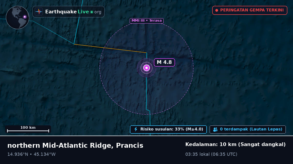 Samudra Atlantik Utara (Prancis)