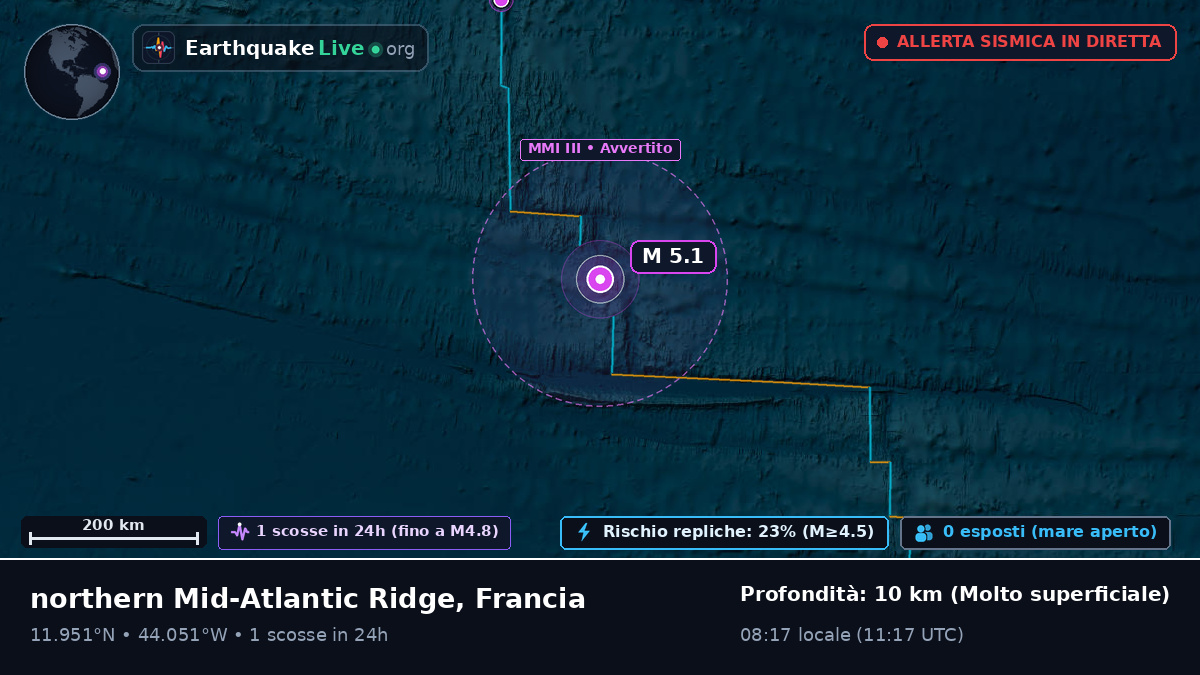 Oceano Atlantico settentrionale (Francia)