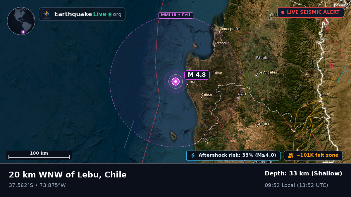 Bío-Bío, Chile