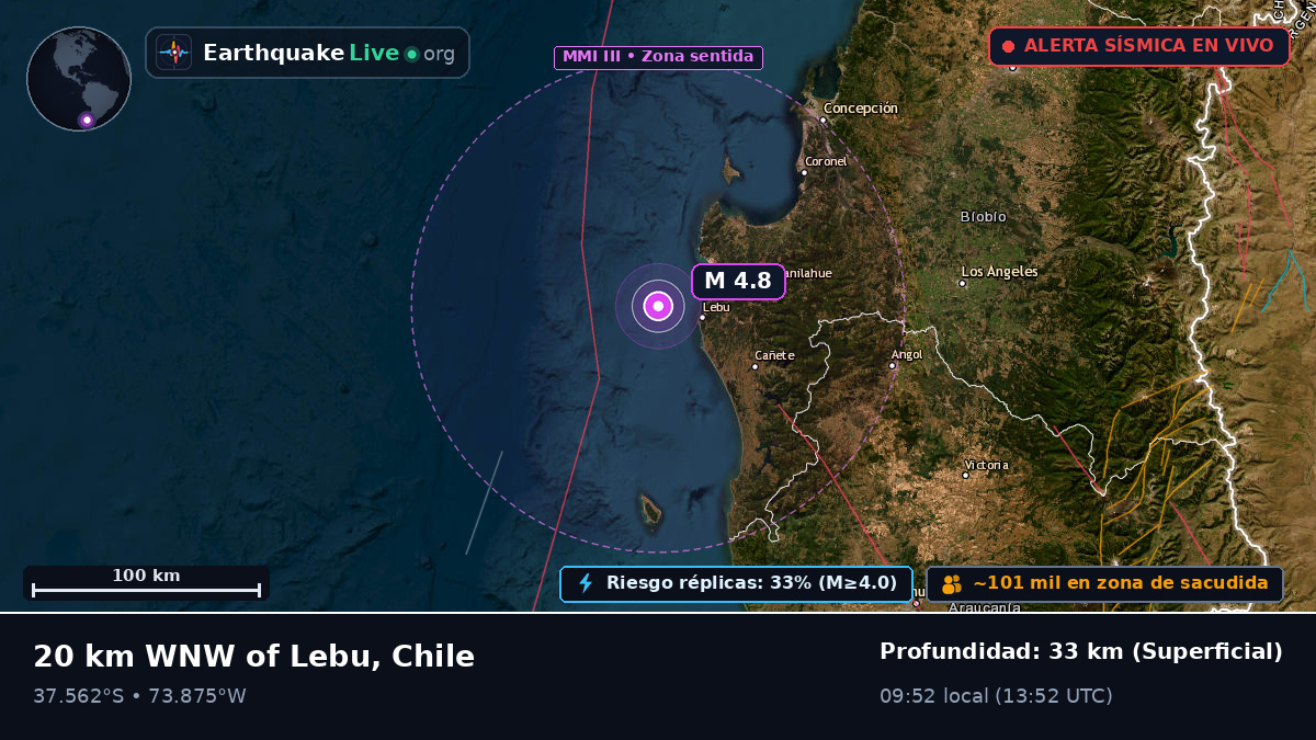 Bío-Bío, Chile