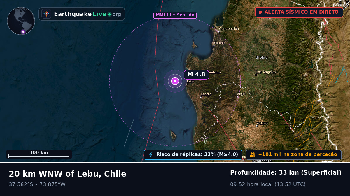 Bío-Bío, Chile