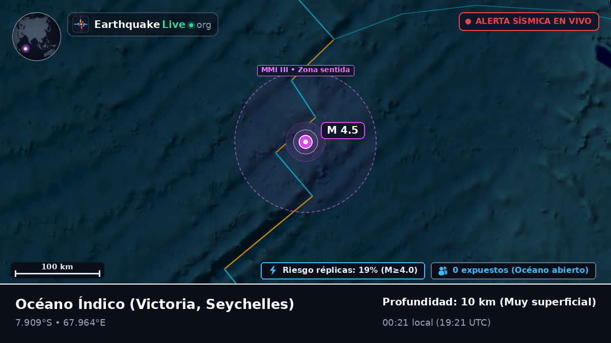 Océano Índico (Seychelles)