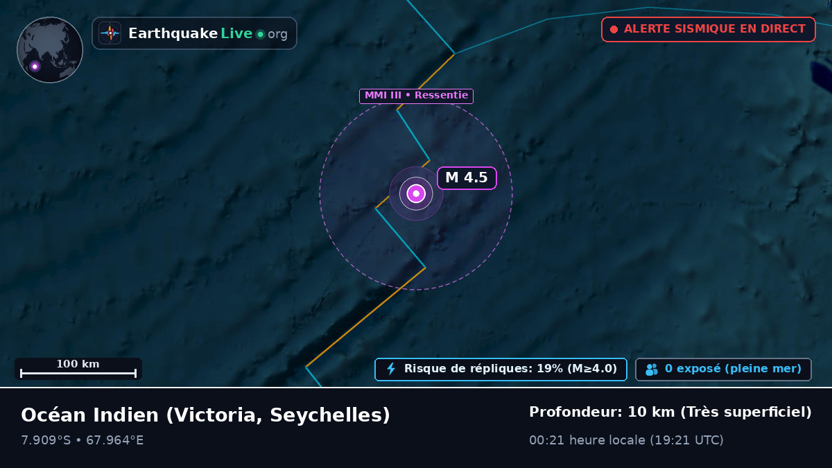 Océan Indien (Seychelles)