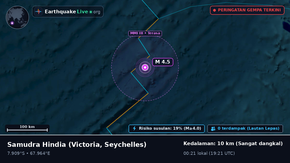 Samudra Hindia (Seychelles)