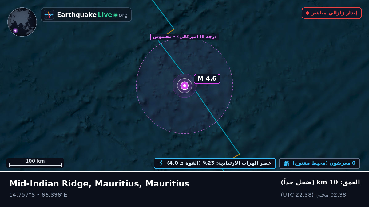 المحيط الهندي (Mauritius)