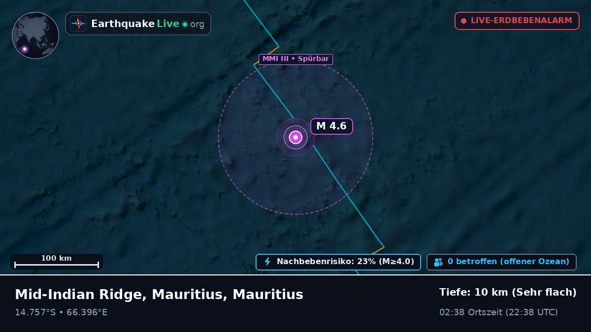 Indischer Ozean (Mauritius)