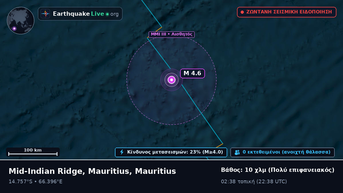 Ινδικός Ωκεανός (Mauritius)