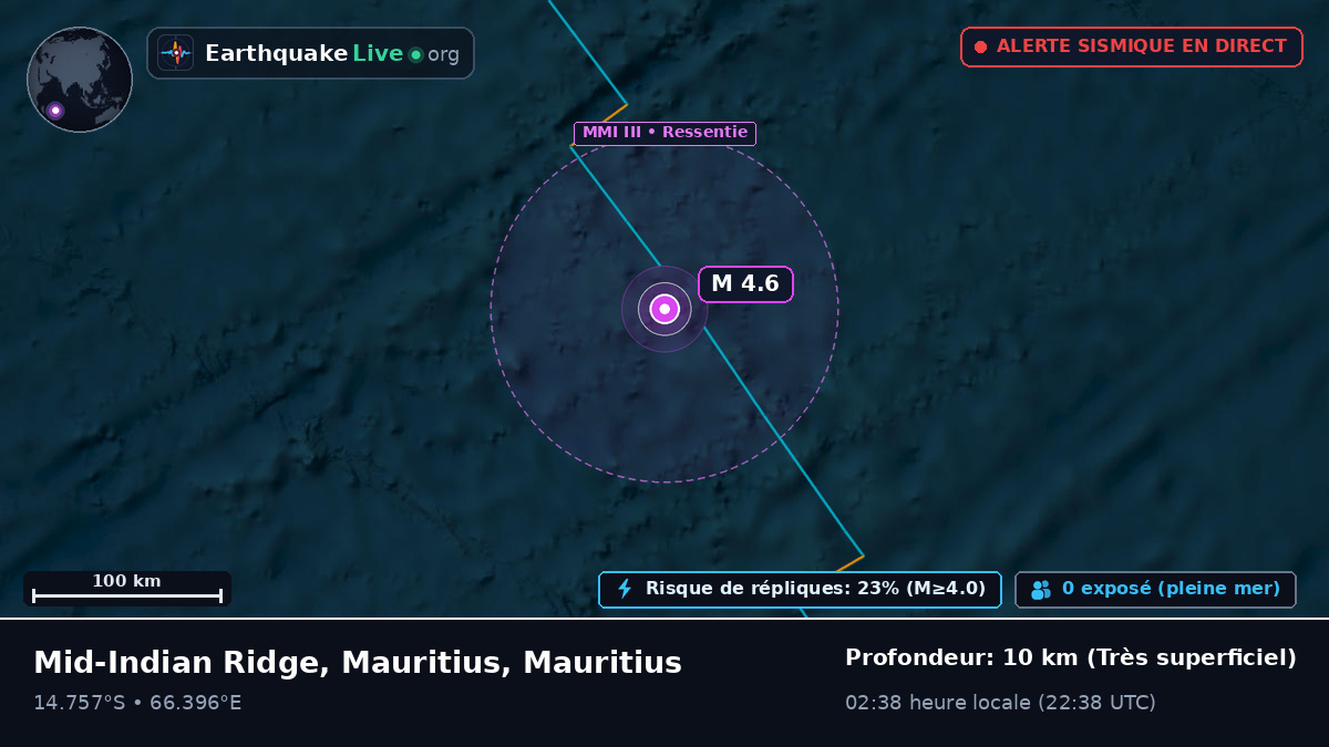 Océan Indien (Mauritius)