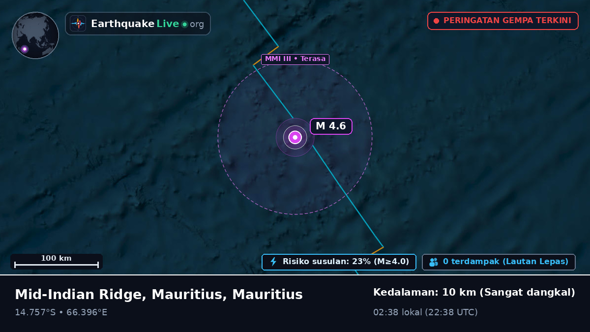 Samudra Hindia (Mauritius)