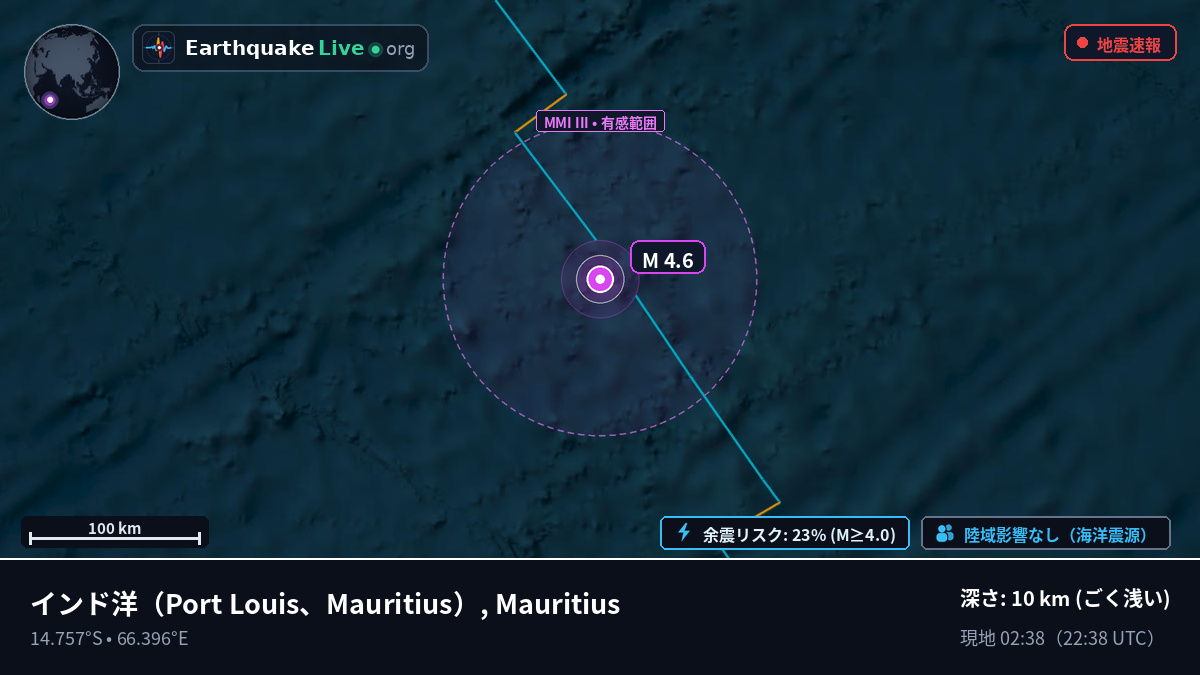 インド洋 (Mauritius)