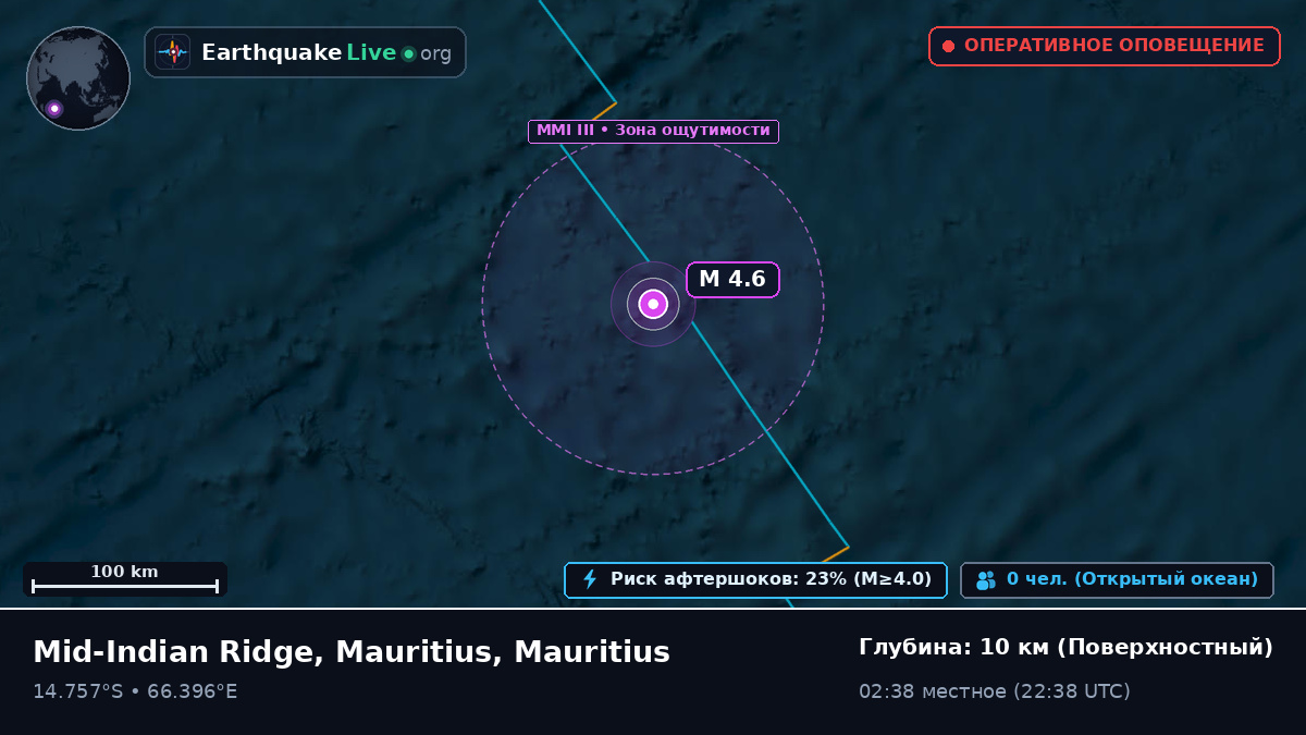 Индийский океан (Mauritius)