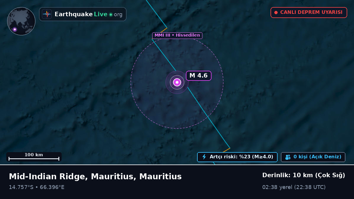 Hint Okyanusu (Mauritius)