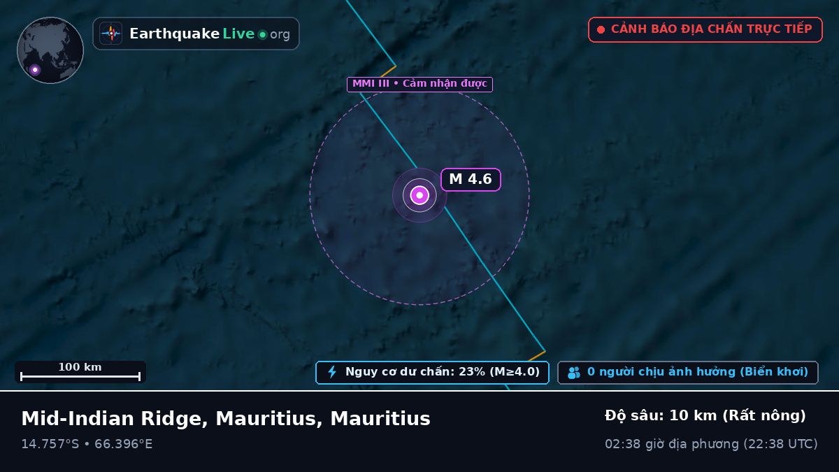 Ấn Độ Dương (Mauritius)